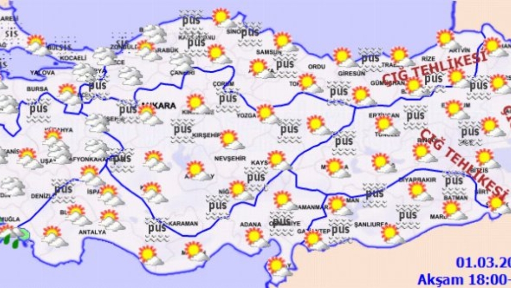 Mart'ın ilk gününde hava nasıl?