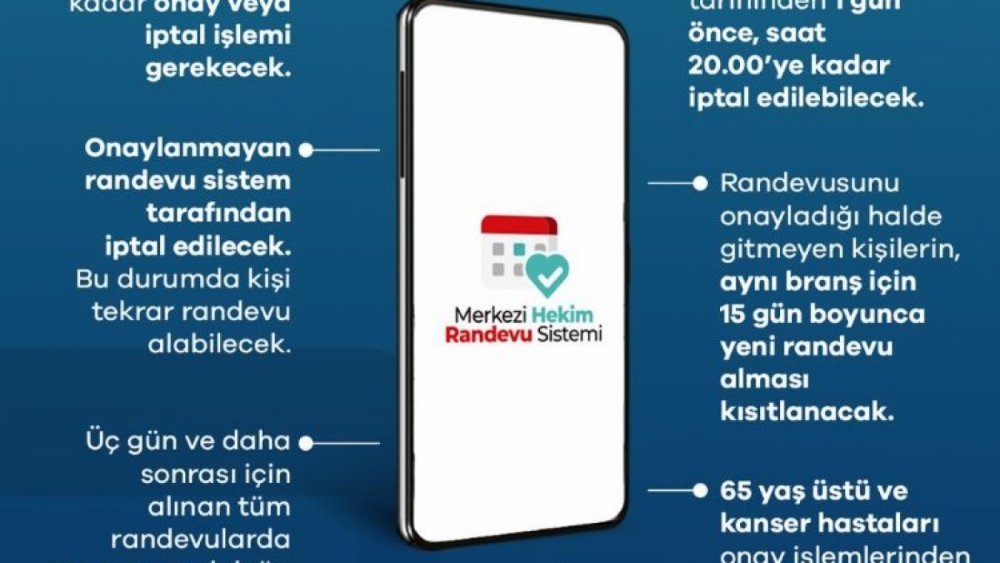 Onaylı randevu 13 Mayıs'ta başlıyor